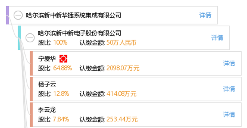 移动应用开发趋势：APP定制开发引领行业新风尚