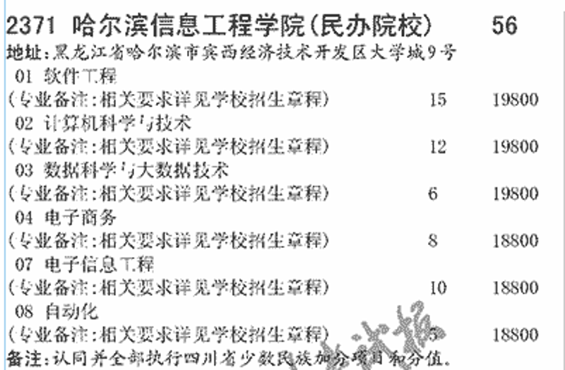 APP定制开发:构建属于你的数字名片